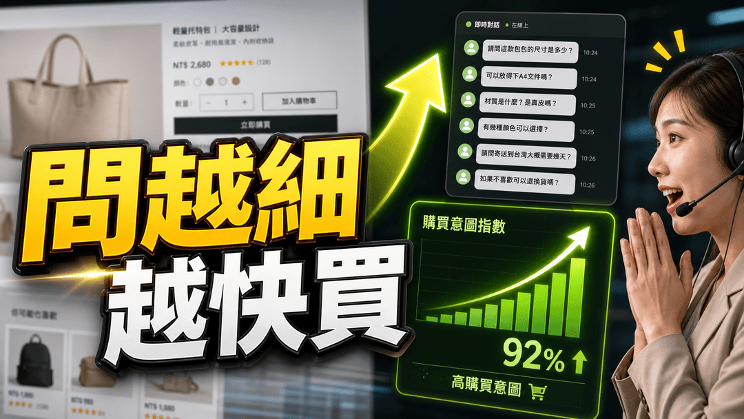 客人細問商品代表購買意圖升高的模擬情境首圖