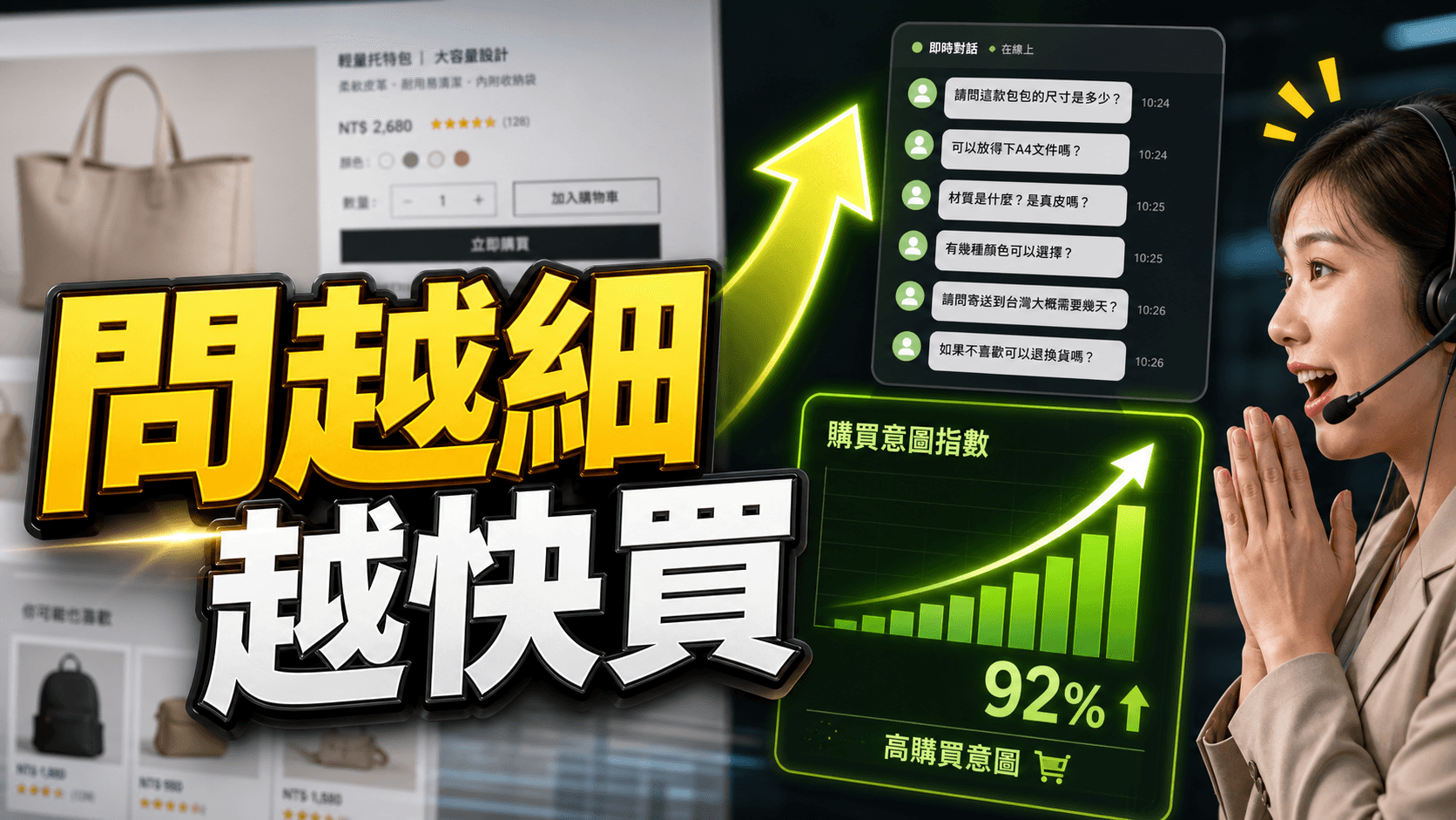 客人細問商品代表購買意圖升高的模擬情境首圖