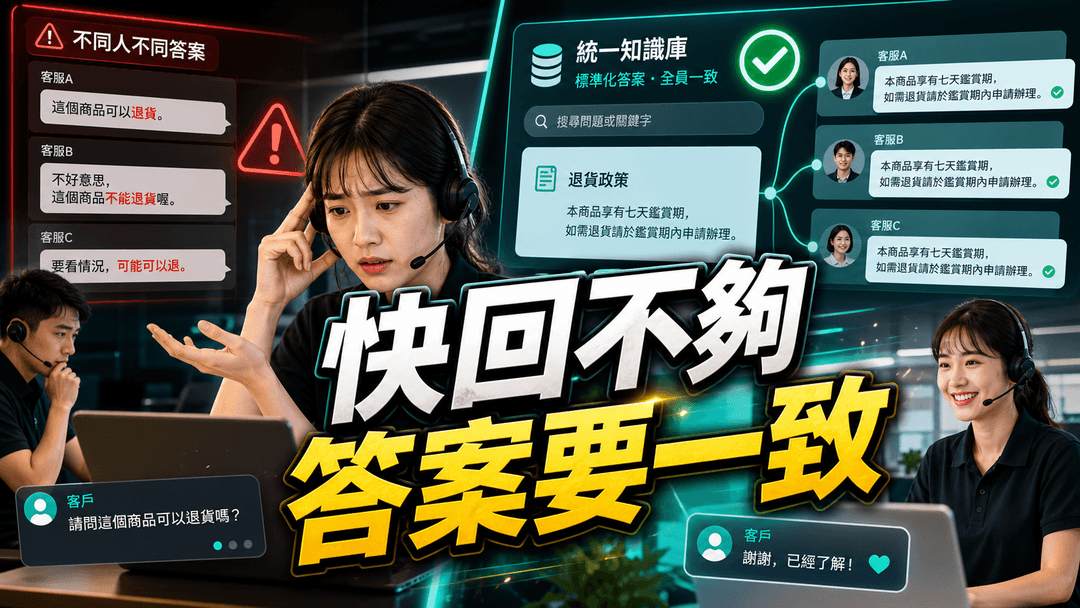 客服快速回覆但答案需要一致的模擬情境首圖