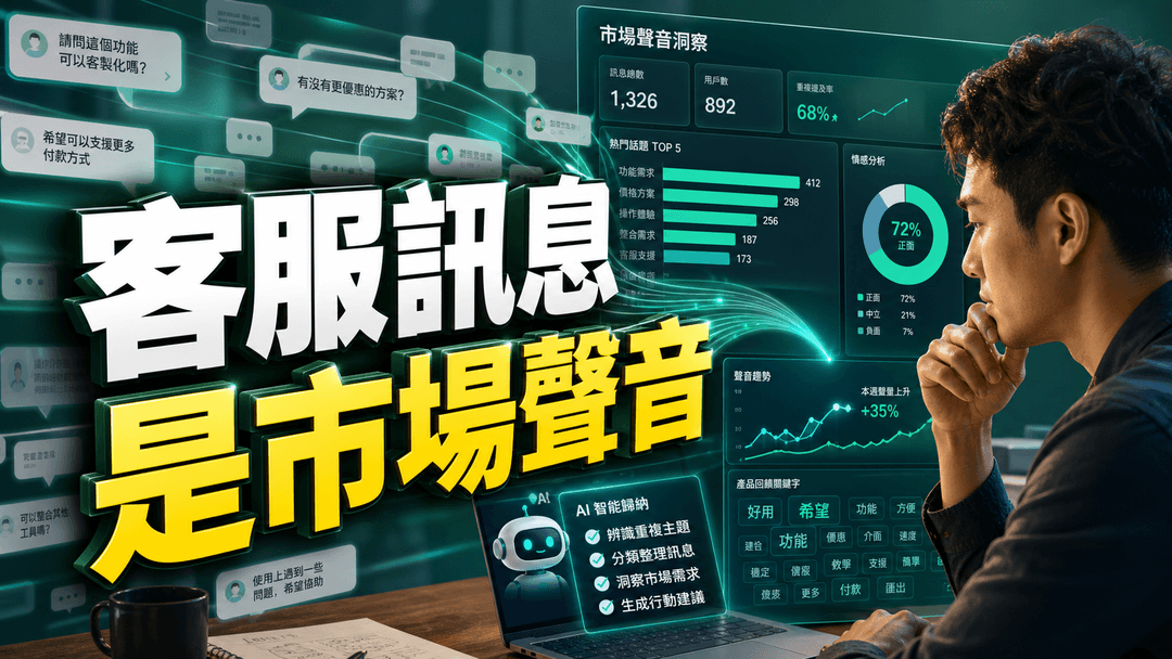 客服訊息轉化為市場洞察的模擬情境首圖