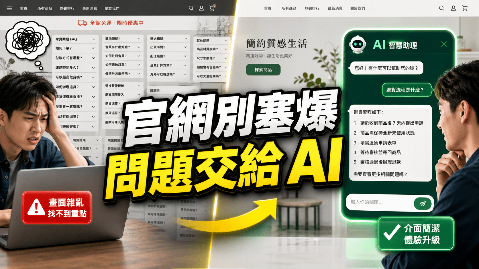 官網資訊過載與 AI 協助回答問題的模擬情境首圖