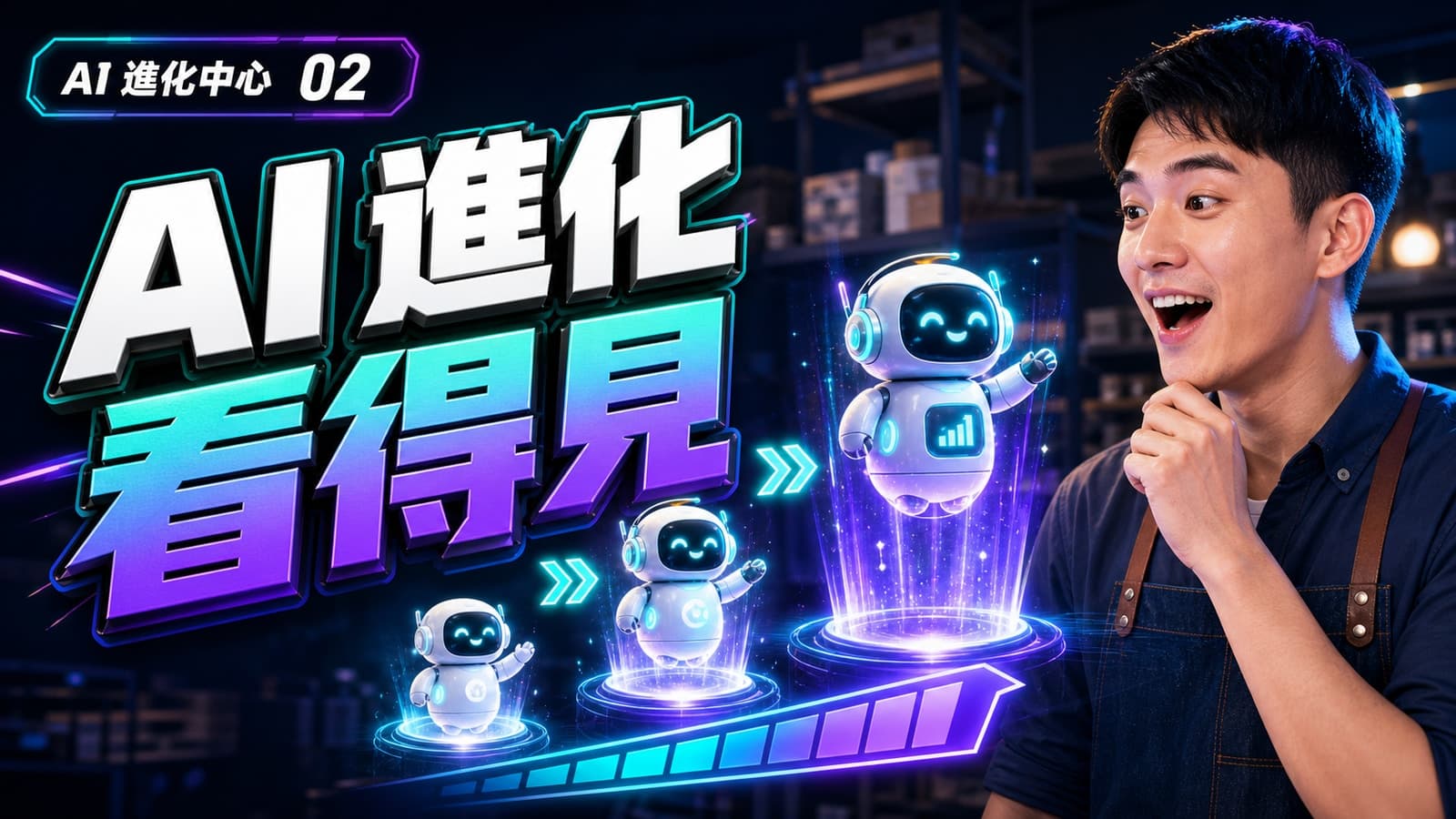 AI 進化等級示意圖，呈現客服 AI 從基礎回覆逐步升級。模擬情境／示意資料。
