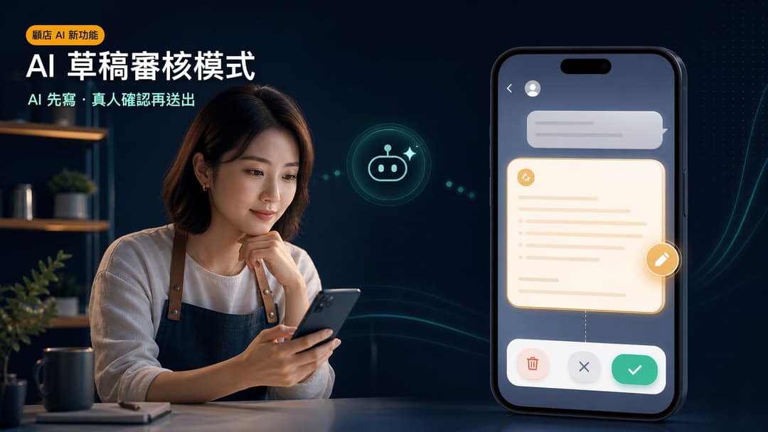 店家查看 AI 客服待確認草稿，確認後才送出的 AI 草稿審核模式示意圖