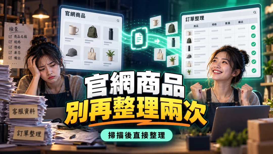官網商品經過掃描整理後轉成客服知識與接單目錄的示意圖